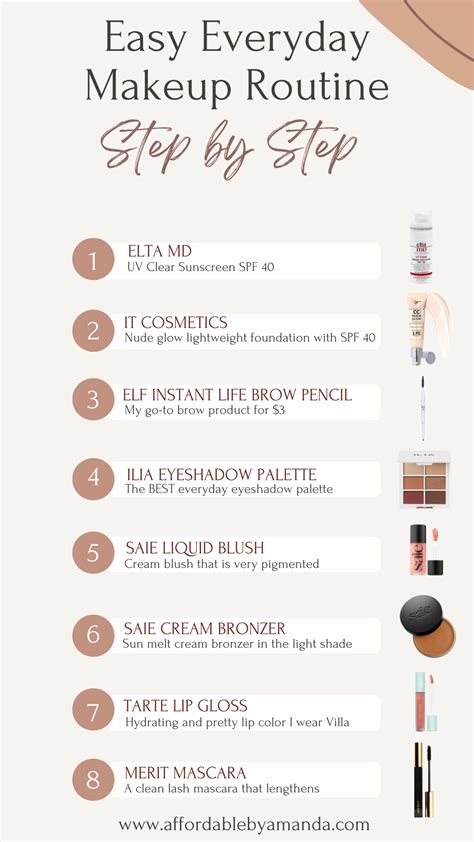 Everyday Makeup Routine .